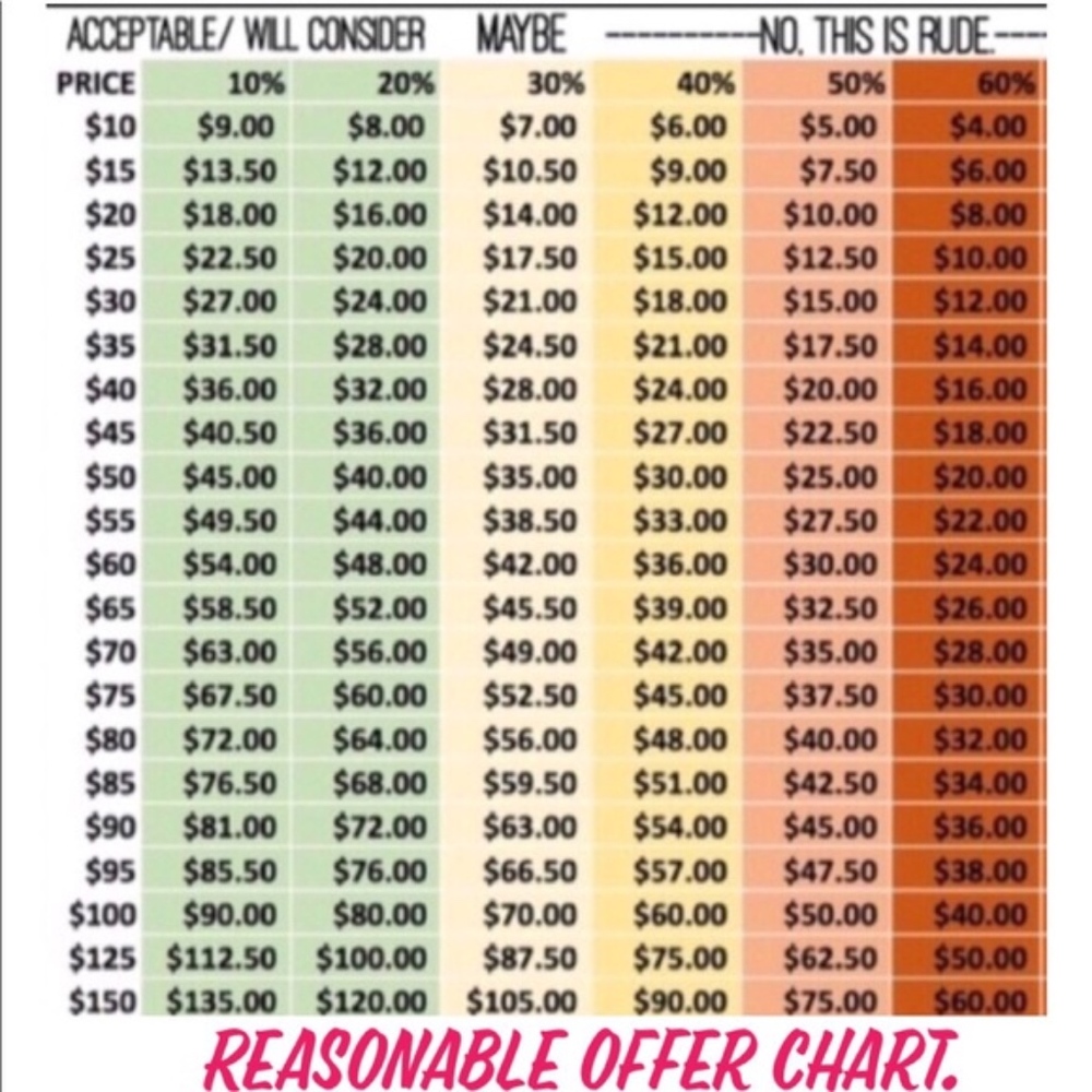 bundle - Picture 4 of 7